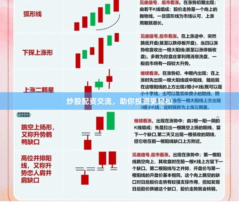 炒股配资交流，助你投资更轻松