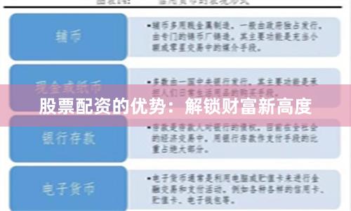 股票配资的优势:解锁财富新高度