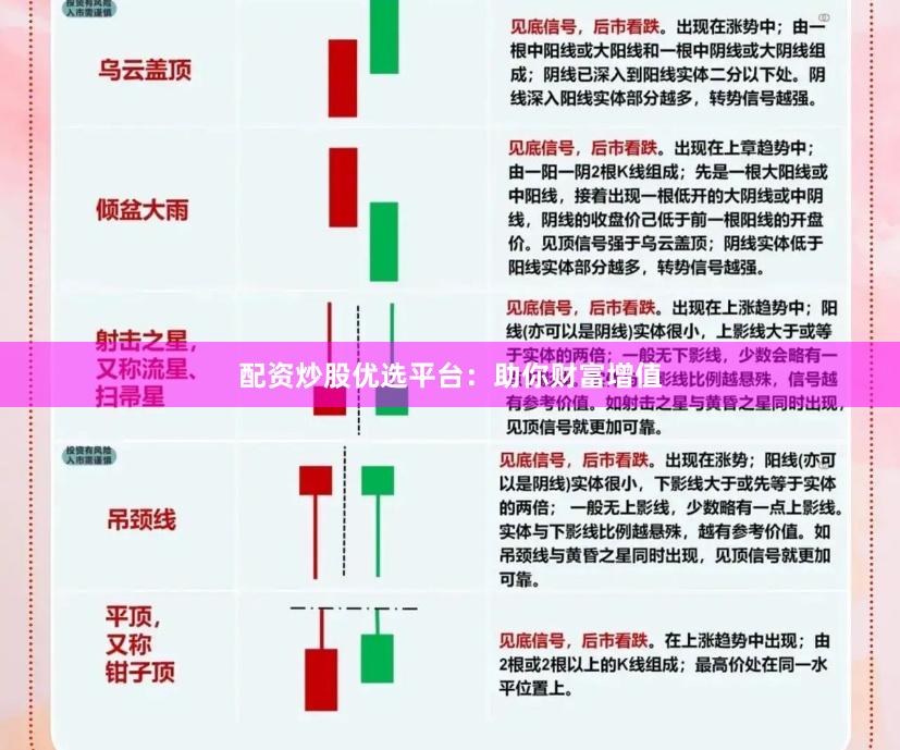配资炒股优选平台:助你财富增值
